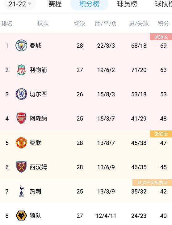 小说大尺度